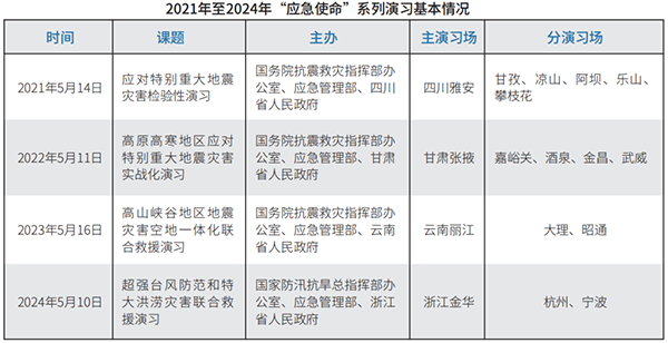 bca92711-5490-4540-8228-5fb14b0db8b4.png
